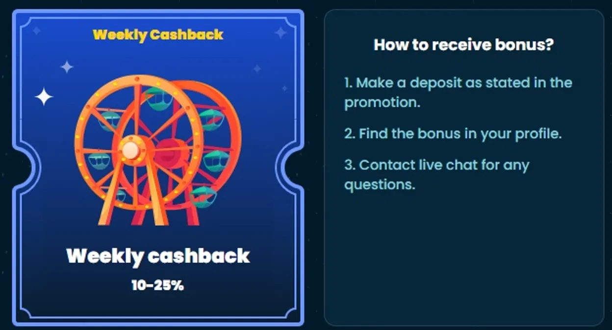 pugbet