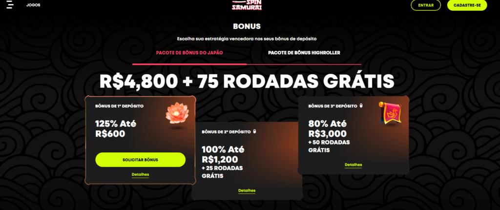 nordis